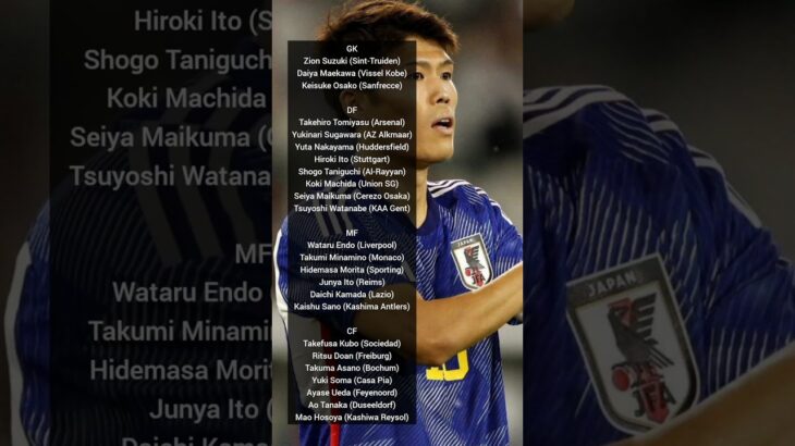 Skuad Timnas Jepang di Kualifikasi Piala Dunia 2026 ⚽ #mitoma #takefusakubo