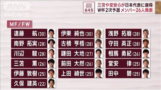 三笘や堂安らが日本代表に復帰　W杯2次予選　メンバー26人発表(2023年11月8日)