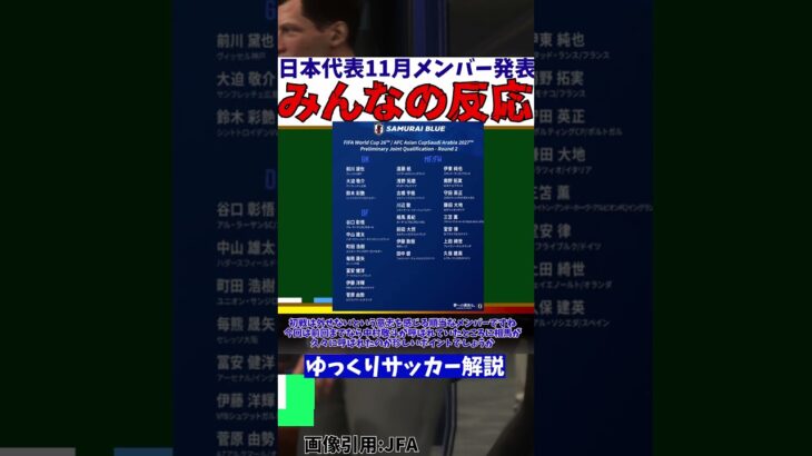 【サッカー日本代表】メンバー発表!!久保や三笘ら順当に選出で…【ゆっくりサッカー解説】#shorts #サッカー #ゆっくりサッカー解説