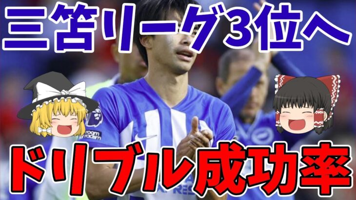 【サッカー日本代表】三笘薫がドリブル成功率プレミア３位へ上昇へ！デゼルビが望む中央でのプレーの意味をマンチェスターユナイテッドのラッシュフォードと比較！