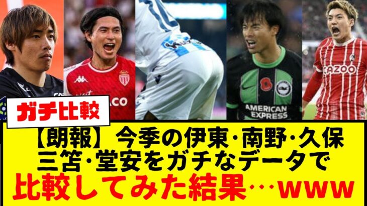 【ガチ比較】今季の三笘薫・久保建英・堂安律・伊東純也・南野タキをガチなデータで比較した結果がコチラwww