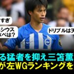 【朗報】三笘薫が2023年左WGランキングで世界3位にランクイン！１位と２位はプレミア名門の10番。