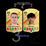 Alex Berenguer vs Kaoru Mitoma (Left Midfielder (LM) Position)-Official Player  Ratings in EA FC 24