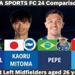 Top 4 Left Midfielders aged 26 – Oyarzabal vs  Mitoma vs Pepe vs Amine Harit (EA FC24 Comparison)