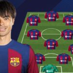 BARCELONA PREDICTED LINEUP (4-3-3) WITH KAORU MITOMA 🔥 TRANSFER JANUARY WINDOW 2024