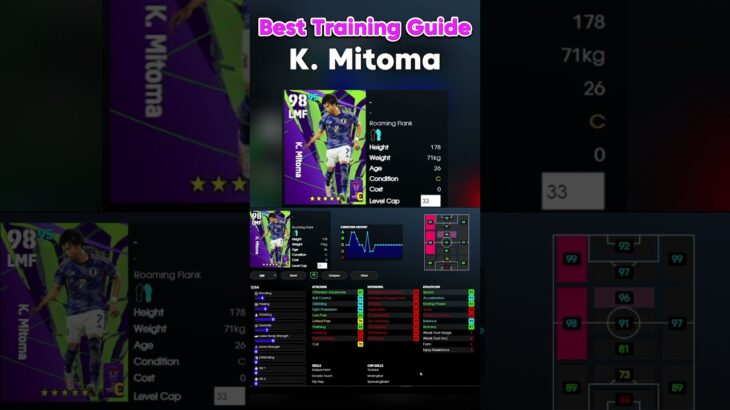 [Japan AFC] Best Training Guide For K. MITOMA!