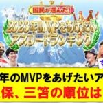 ２０２３年のMVPをあげたいアスリート、久保、三笘の順位は？