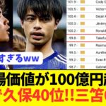 【神】アジアで久保＆三笘だけが世界市場価値TOP100にランクイン！！！！