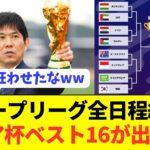 【速報】アジアカップ決勝トーナメントチームが出揃う！！！！！！！！！