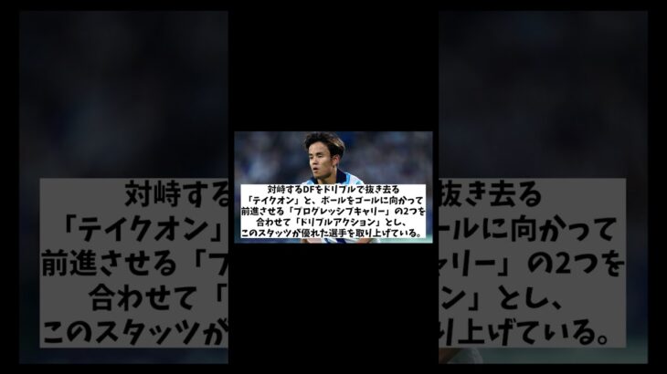 久保建英　CLのグループステージで凄すぎる数字を残していた！？【サッカー情報】【2ch 5ch】【ネットの反応集】