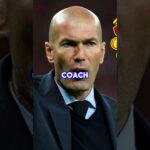 Football News For Today… #football #soccer #goals #haaland #zidane #mitoma