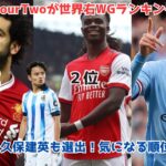 【朗報】久保建英、英紙FourFourTwo選定の世界右WGランキングで4位に選出！