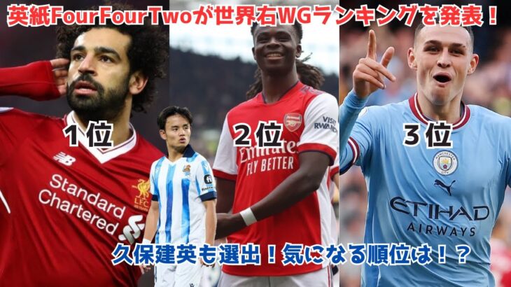 【朗報】久保建英、英紙FourFourTwo選定の世界右WGランキングで4位に選出！