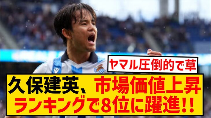 【躍進続く】久保建英さん、今季市場価値が上昇した選手トップ10にランクイン！！！！！！！