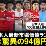 【サッカー日本代表】欧州日本人選手の最新市場価値ランキング！1位は驚異の94億円超え！三笘薫は〝暴落〟8億2000万円の大幅ダウン…