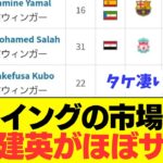 【怪物】世界右WGランキングで予想外の順位になってしまうwwwwww