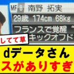 【有能】地上波の謎機能「dデータ」のセンスが半端ないと話題にwwwwwwwwwww