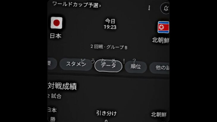 伊東選手、三笘選手、不在の日本代表どうなる！？