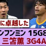 ソンフンミン 15G8A 三笘薫 3G4A【三笘薫・ソンフンミン・プレミアリーグ】