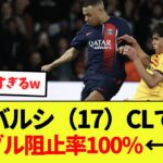 【脅威の記録】クバルシ（17）CLでのドリブル阻止率100%←これwww