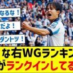 様々な右WGランキングに久保がランクインしてる事実