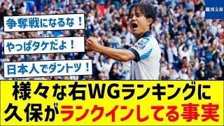 様々な右WGランキングに久保がランクインしてる事実