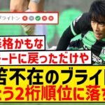 【悲報】三笘不在のブライトン、とうとう2桁順位にまで落ちてしまう…