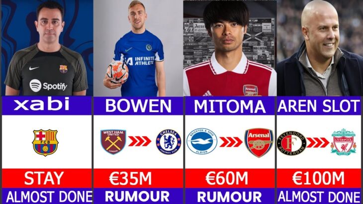 🚨 ALL LATEST CONFIRMED TRANSFER SUMMER 2024, 🔥 Bowen, xabi ,aren slot,Mbappe,mitoma,Sancho✅️