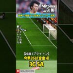 【海外サッカー日本人情報】Mitoma🪄三笘薫のウルヴス戦での“単独突破弾⚽”がブライトンのシーズンベストゴールに#三笘薰 #Mitoma #brighton #ブライトン