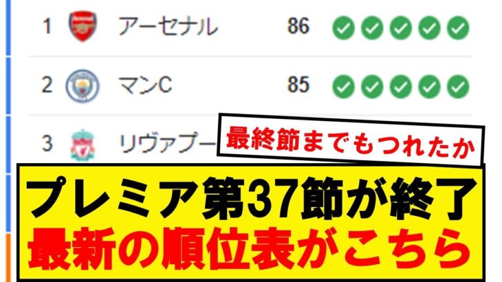 【速報】プレミアリーグ、最新の順位表がこちらです！！