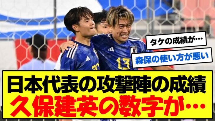 【悲報】サッカー日本代表の攻撃陣の成績が…久保建英が期待外れ…？【2chサッカーまとめ】