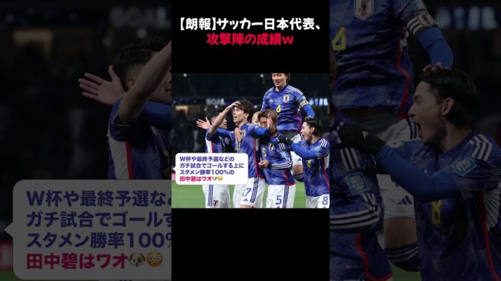 【朗報】サッカー日本代表、攻撃陣の成績ｗ #久保建英 #中村敬斗 #t堂安律