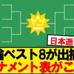 【速報】パリ五輪サッカーベスト8、組み合わせ表がこちらです！！！！