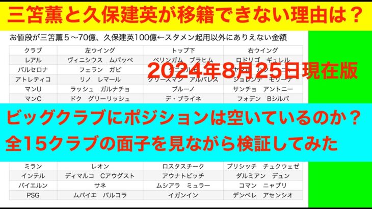 三笘薫と久保建英が移籍できない理由は？　2024年8月25日現在版