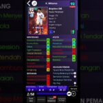 BUKAN UNTUK PEMUJA RATING! |RACIKAN K. MITOMA BACK IN THE GAME|EFOOTBALLMOBILE