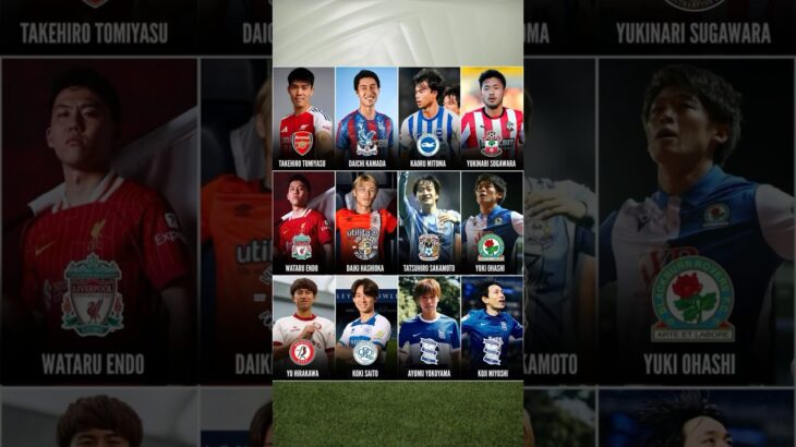 Japanese players playing in England #football #shorts #mitoma #tomiyasu #japan #kamada #ytshorts