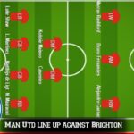 new Manchester United signing’s first big test against Brighton’s Kaoru Mitoma: mufc News