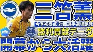 【三笘薫が開幕戦からゴール！】得点場面と対面ヤング退場誘発シーンに共通する再現性&試合内複数項目トップの勝利貢献データ