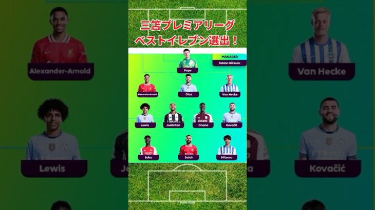 三笘ベストイレブン選出！ #プレミアリーグ #サッカー #三笘薫