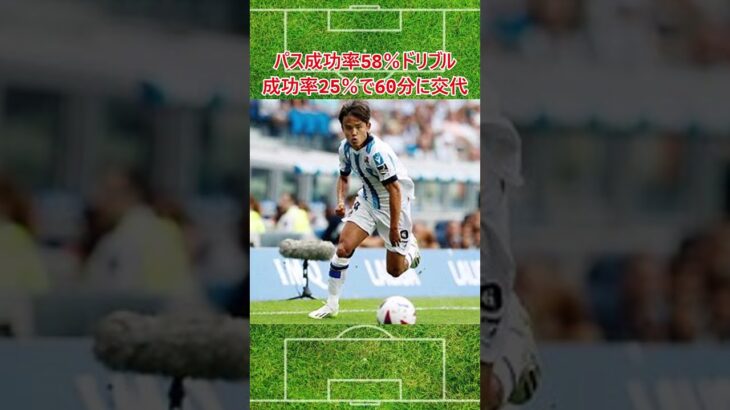 久保がドリブル成功率25％で60分に交代、今世紀最大の凡戦に #サッカー #サッカー日本代表 #久保建英