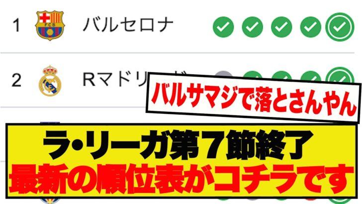 【開幕7連勝】フリックバルサ首位独走wwww最新のラ・リーガ順位表がコチラですwwwwww