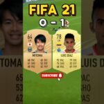 MITOMA VS LUIS DIAZ FIFA EVOLUTION FROM FIFA 21-FC 25 #shorts #fyp #uefa #fifa #fc25 #gaming #fut