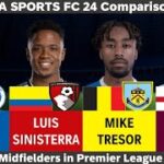 Mitoma vs Sinisterra vs Tresor vs Ramsey(Premier League (England) Top Left Mids-EA FC24 Compare)