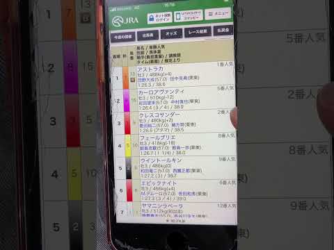 競馬予想🏇　天皇賞・春　　　　　おめでとう菱田￼ジョッキー。    ￼勝った14番は✂️で決着‼️しましたね。