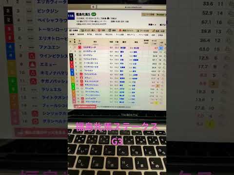 2024 福島牝馬ステークス　予想と買い目　#競馬　#競馬予想　#福島　#福島牝馬ステークス