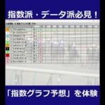 4/25(木) 大井競馬11R【東京プリンセス賞】《地方競馬 指数グラフ・予想・攻略》short