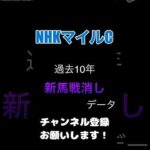 #nhkマイルc #競馬予想 新馬戦に関する100%消しデータ#競馬 #予想 #jra #nhkマイルカップ