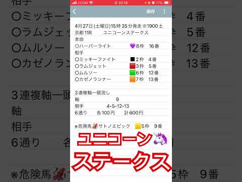 ユニコーンステークス予想#競馬予想