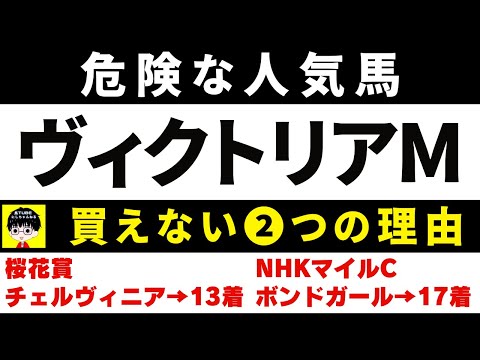 #1662【危険な人気馬　NHKマイルC 2024】ヴェローチェエラなど人気上位5頭の血統と前走の考察 買えない１つの理由 にしちゃんねる 馬Tube