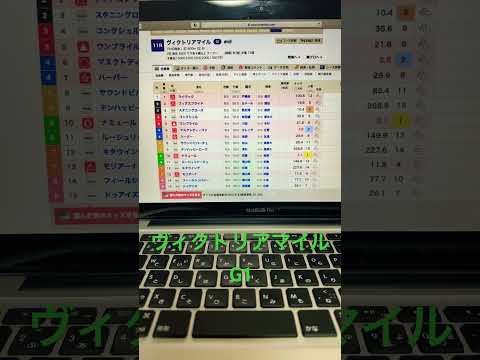 2024 ヴィクトリアマイル　予想と買い目　#競馬　#競馬予想　#東京　#ヴィクトリアマイル